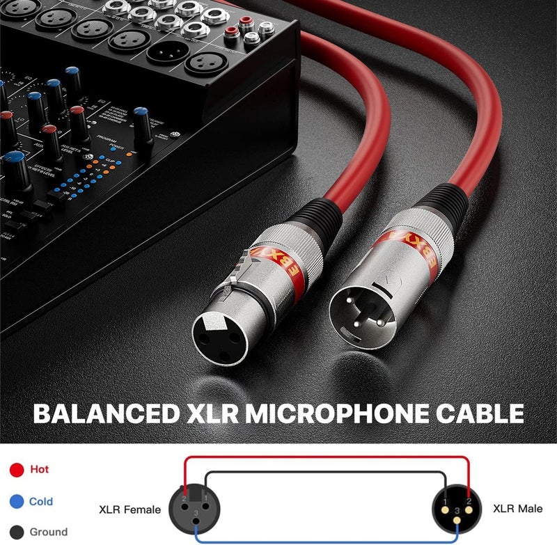 EBXYA XLR Microphone Cable - XLR Male to Female Cable 6ft 6 Color Packs with 3-Pin Balanced XLR Cables for Mic Mixer, Recording Studio, Speaker - Image 2
